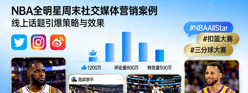 NBA全明星周末社交媒体营销案例展示 - 线上话题引爆